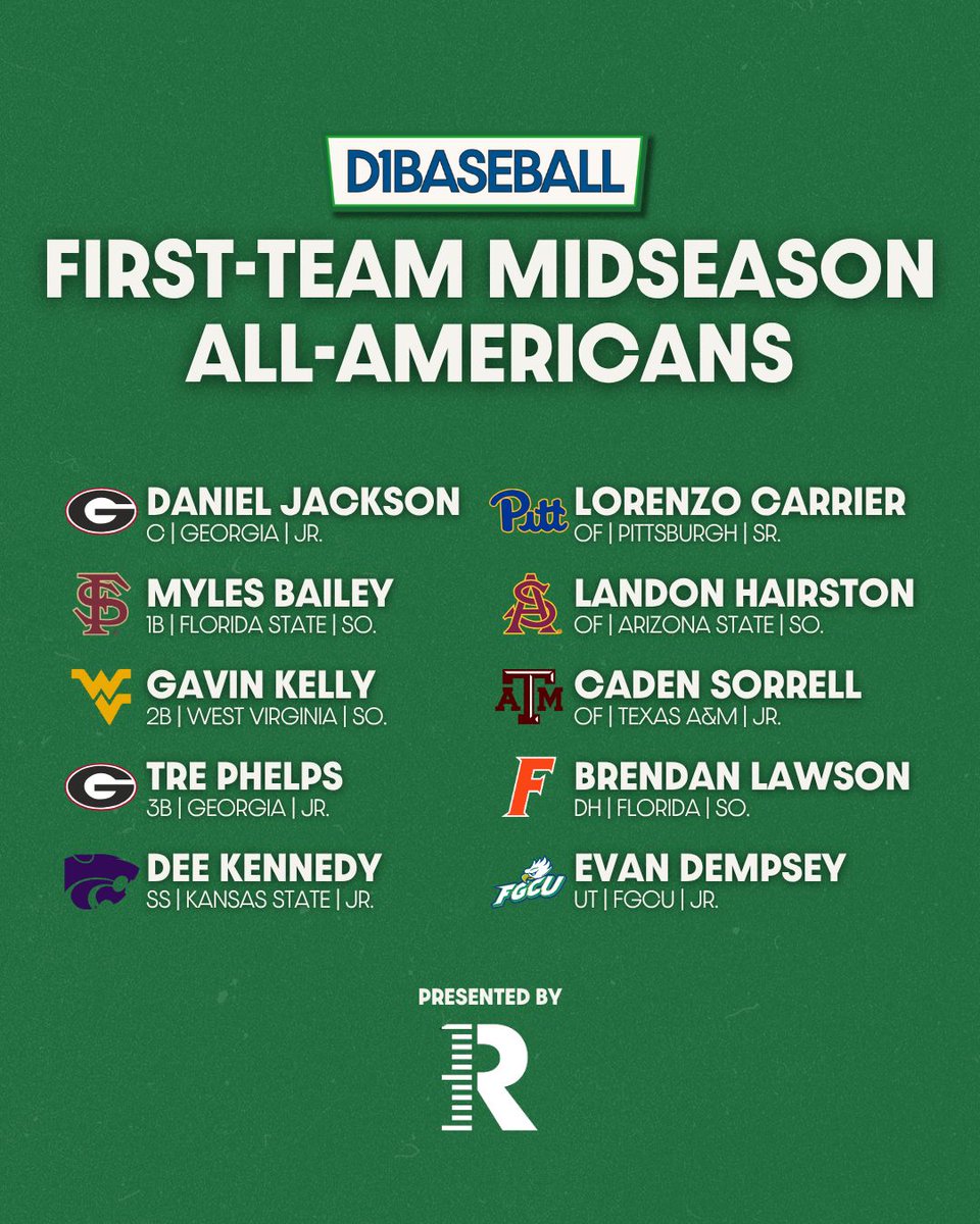 D1Baseball tweet media