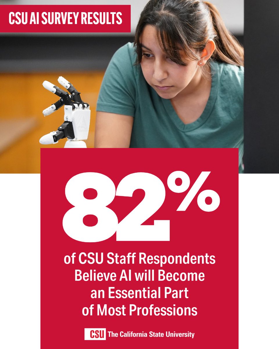 calstate's tweet image. This just in: The CSU has released, "Ahead of the Curve: What the Nation’s Largest Public University System Is Learning About AI."

With over 94,000 responses, this report is the nation's most comprehensive #AI survey in #HigherEd.

Explore the findings: calstate.edu/impact-of-the-…