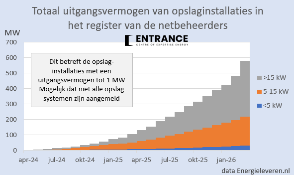 Martien Visser tweet media