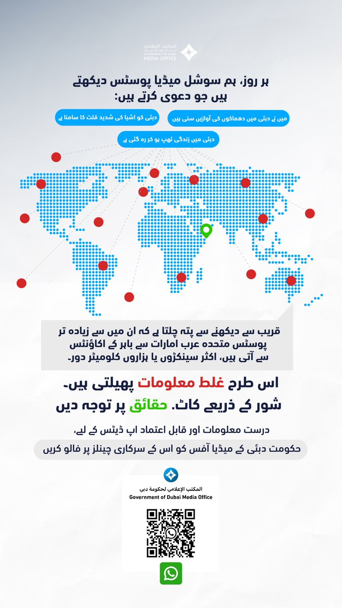 Dubai Media Office tweet media