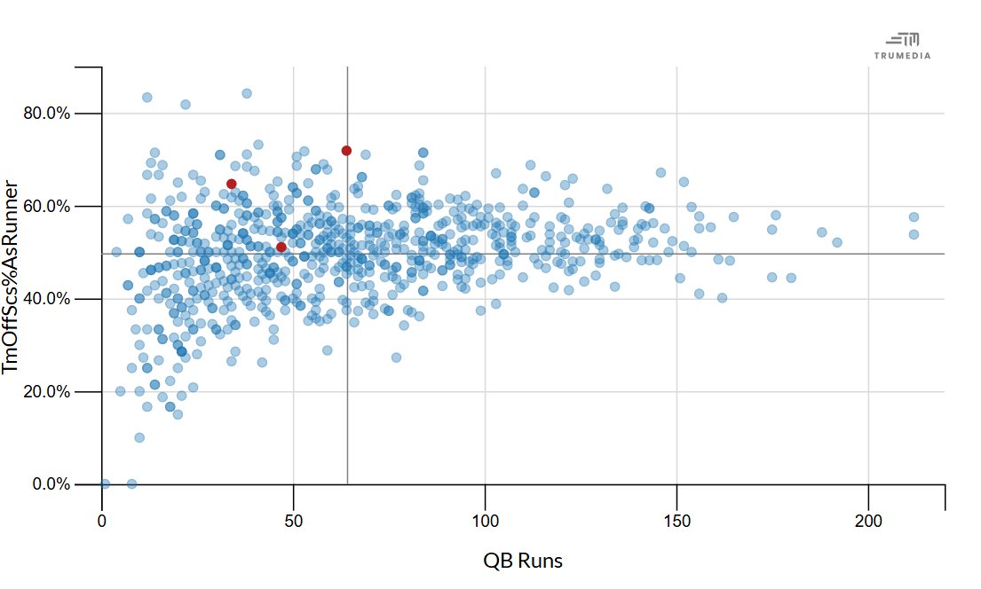 Nate Tice tweet media