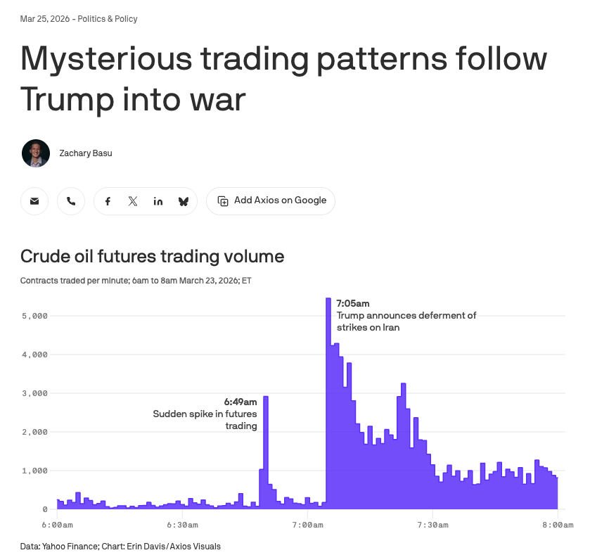 Mark Warner tweet media
