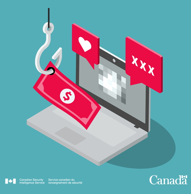 CSIS Canada tweet media