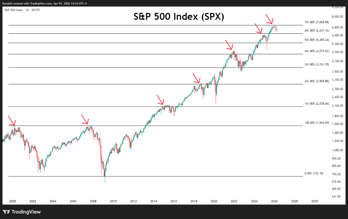 Randy Dunham tweet media