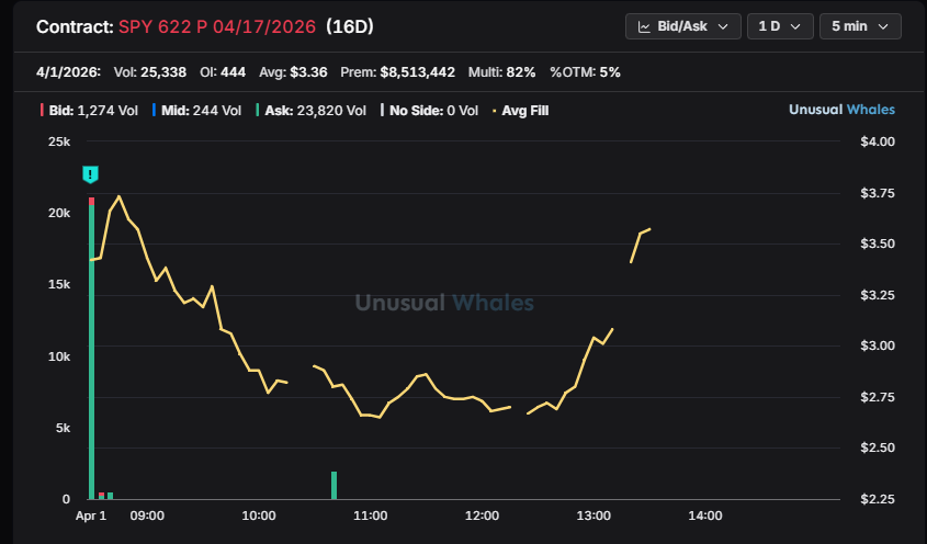 TET FLOW tweet media