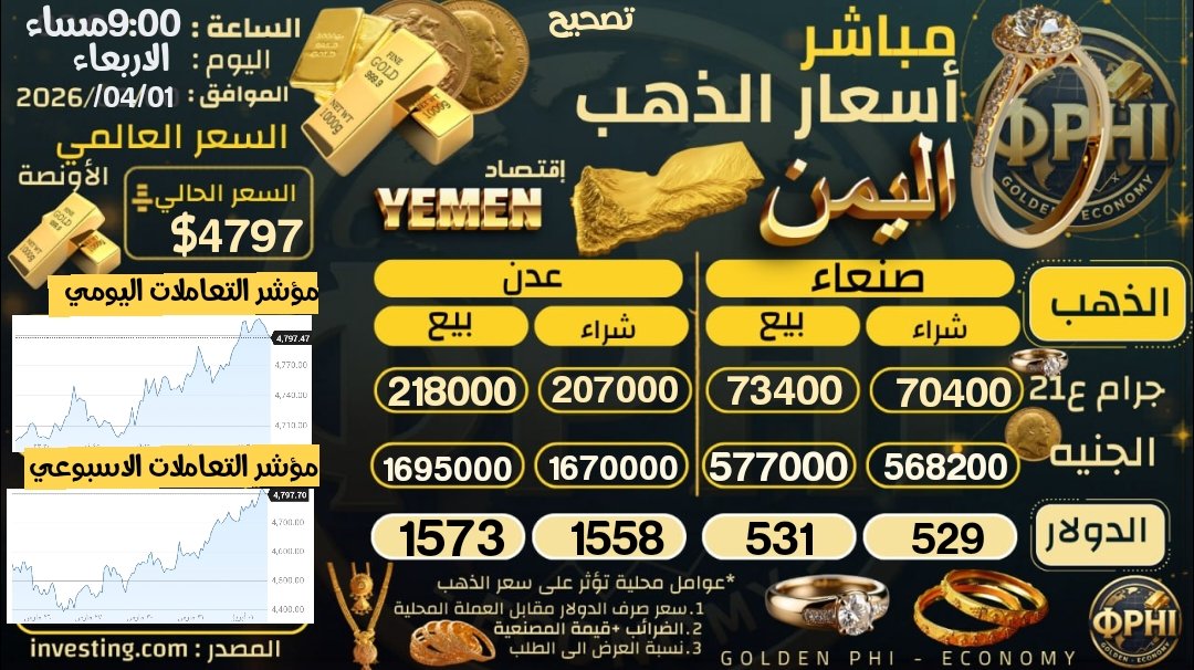 اسعار الصرف والذهب الان في اليمن مباشر tweet media