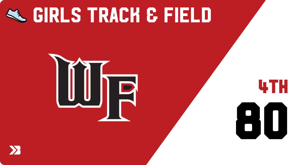 West Fork Athletics tweet media