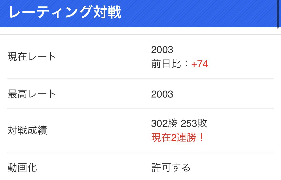 夢幻/るる tweet media