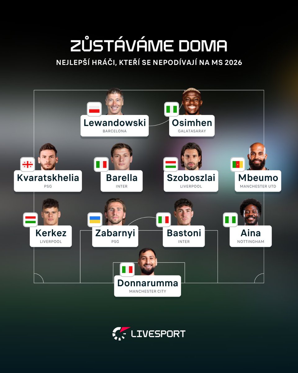 Livesport.cz tweet media