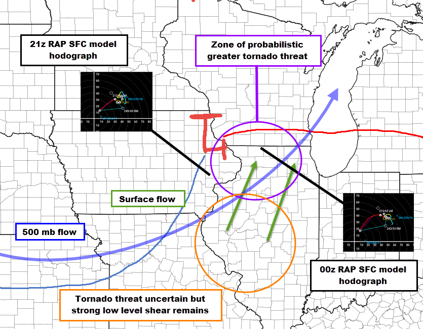 Let's get into some more details about the latter half of the event ...
