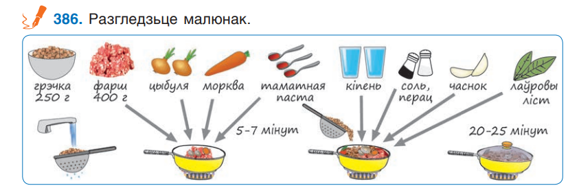 Разгледзеўшы малюнак з падручнiку "Беларуская мова" за 6 клас, я так i не зразумеў, колькi трэба гатаваць гэтую страву