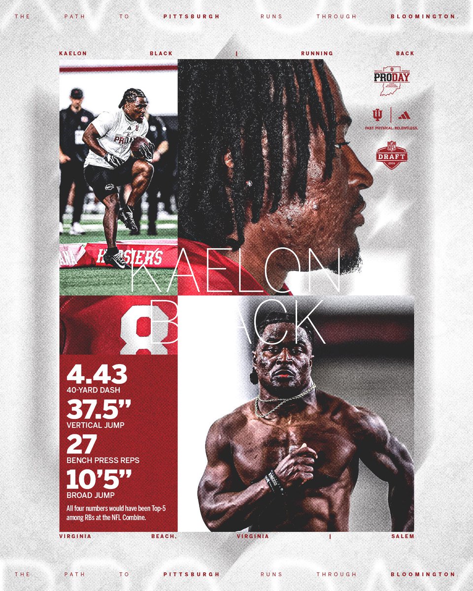 Indiana Football tweet media