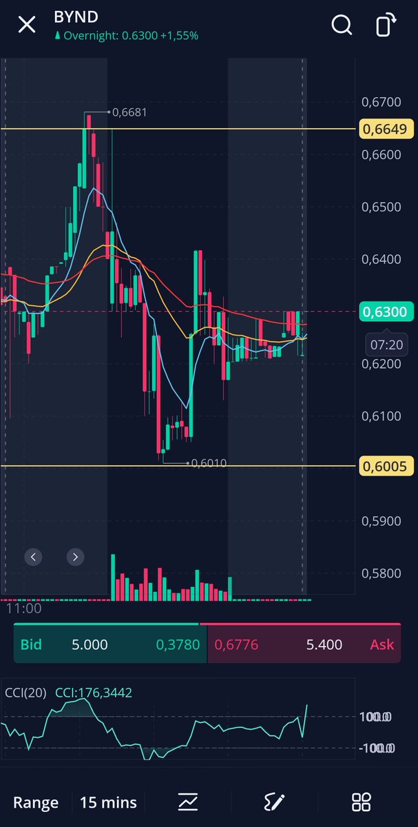 sono_un_frattale tweet media