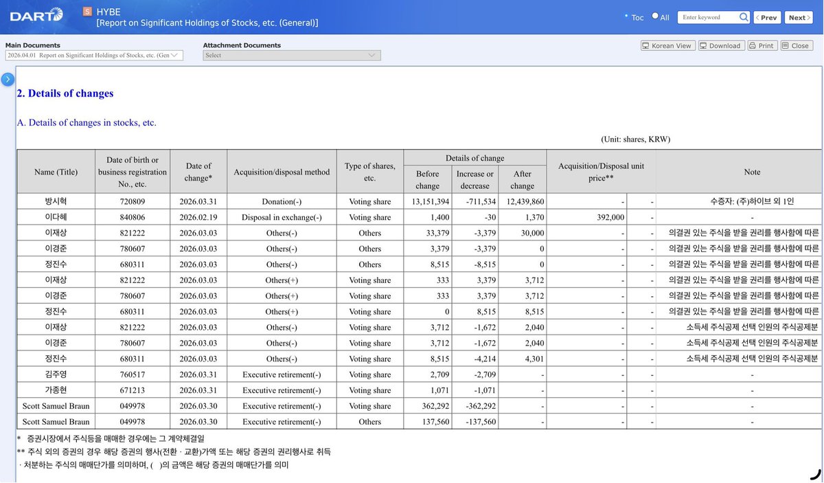 豆💜 ¹³ ☪ ₇ ᴬᴿᴵᴿᴬᴺᴳ tweet media