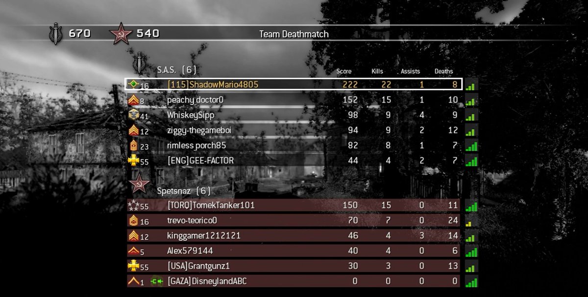 s_zoroakr98's tweet image. Still went off against a Glitcher (he left before the game ended) and got a 10 Killstreak 😂 Will Upload later this week. Stay Tuned

#playstation3 #callofduty #cod4 #modernwarfare #infinityward #activision