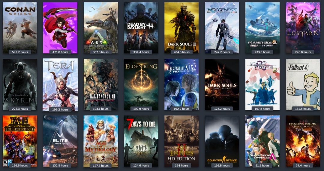 SpawnYaard 🎮 tweet media