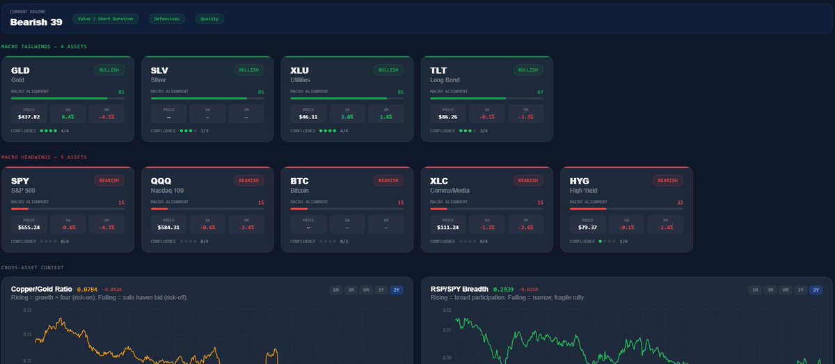 MacroEngine tweet media