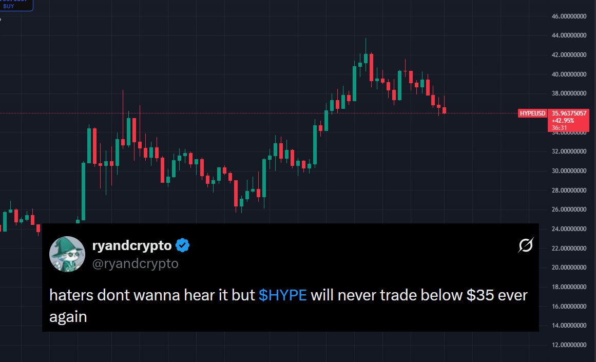 ryandcrypto tweet media