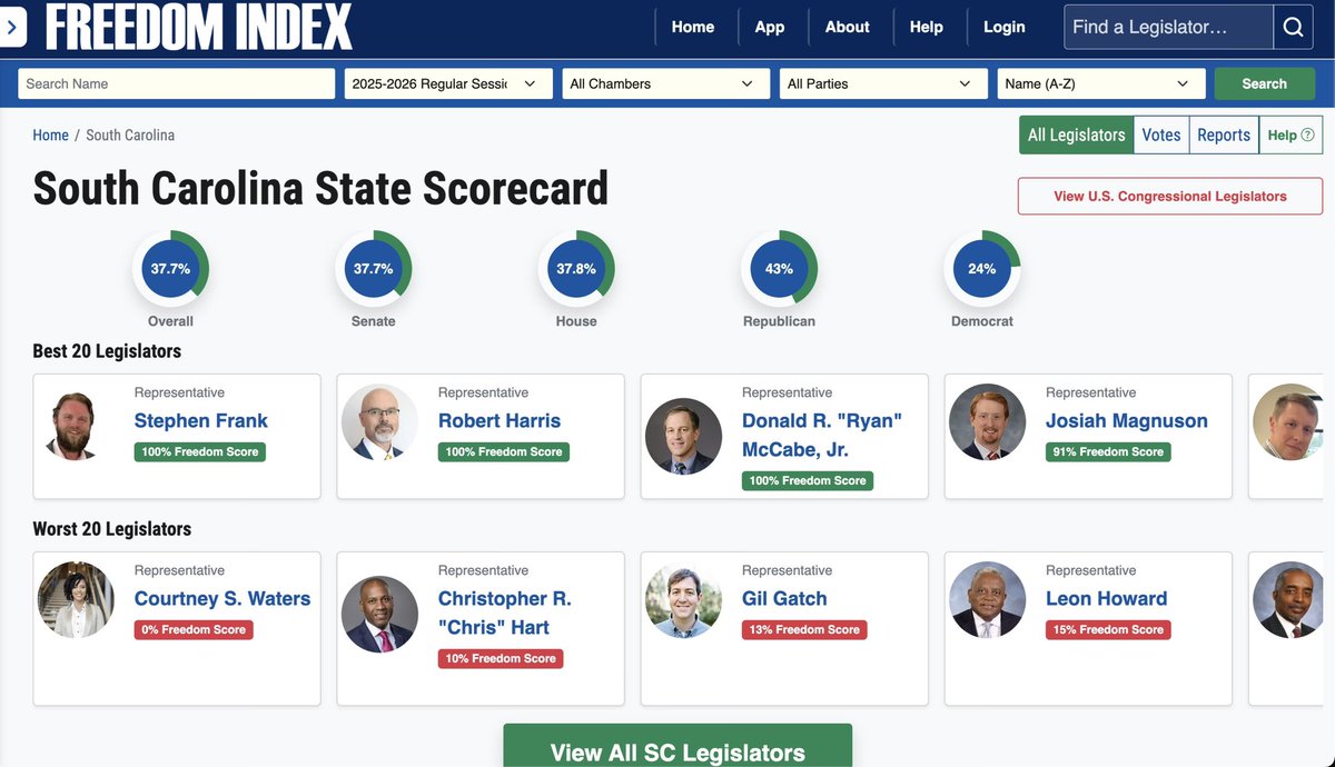 Palmetto State Watch tweet media