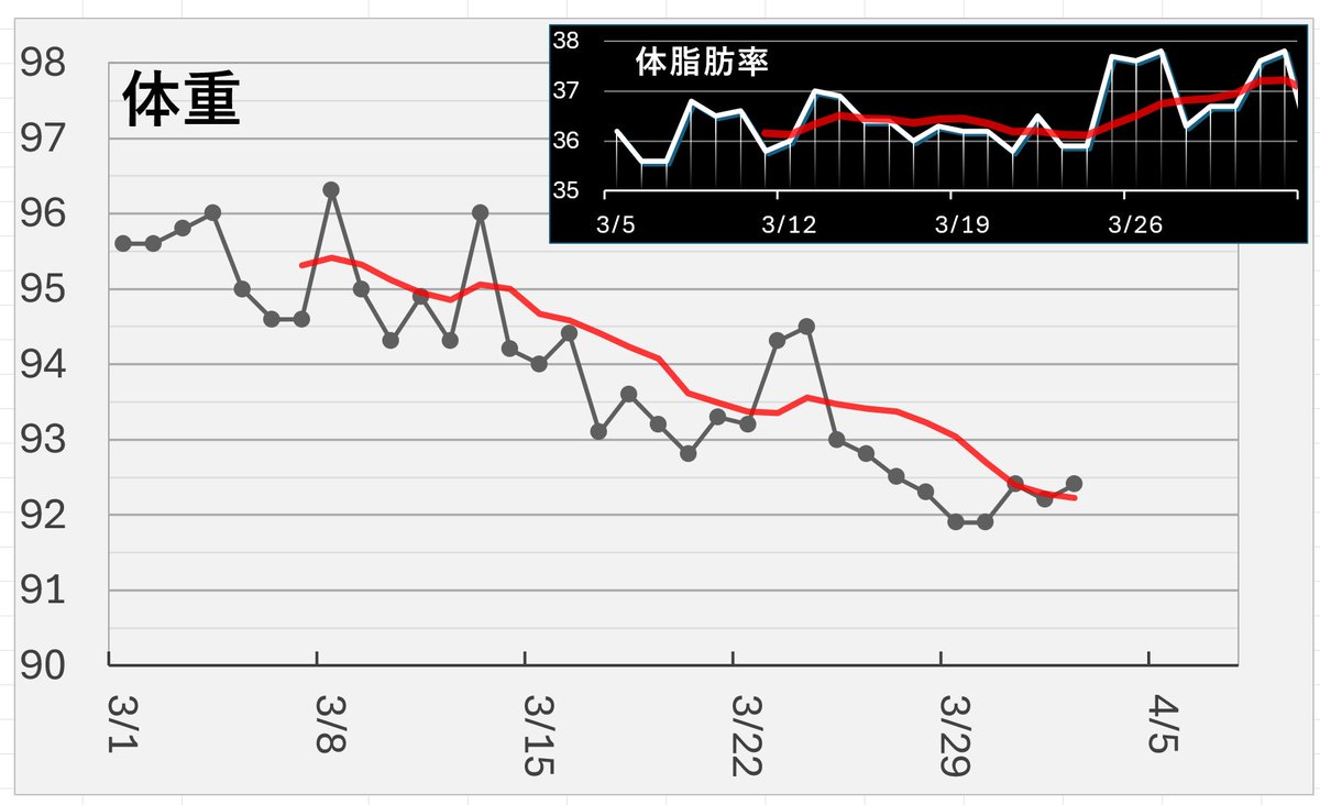 吉田製作所＠QRコードは詐欺 tweet media