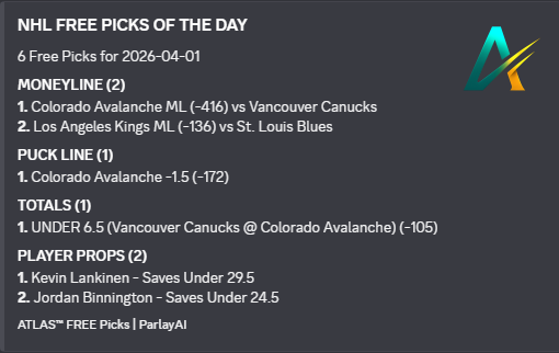 ParlayAIHQ's tweet photo. free picks posted daily !! come check us out !!
Profitable on all sports !!
https://t.co/A1i0PdXJbF 

#nhlpicks #nbapicks #freepicks https://t.co/VZeEAFU9VY