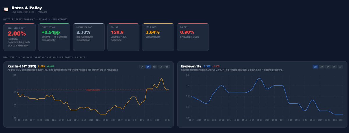 MacroEngine tweet media