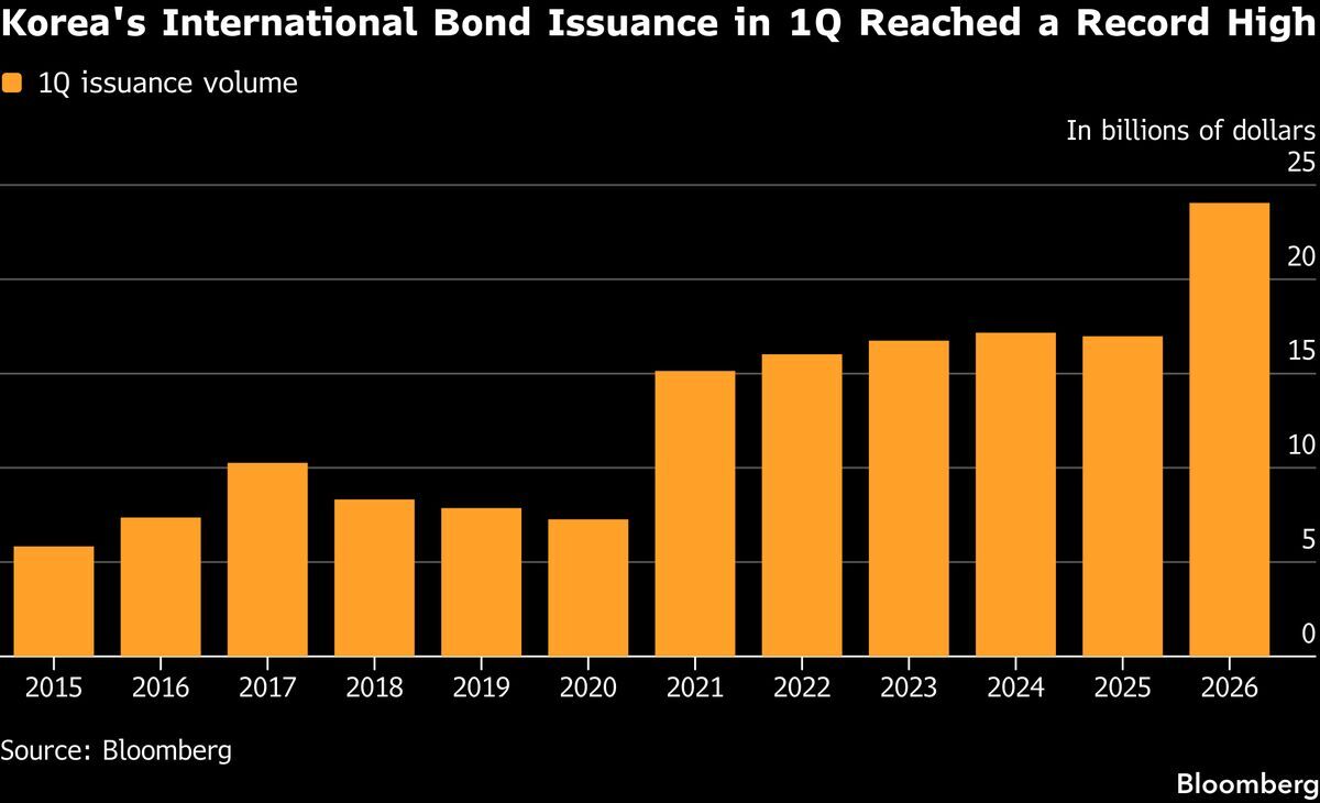 Review Trading tweet media