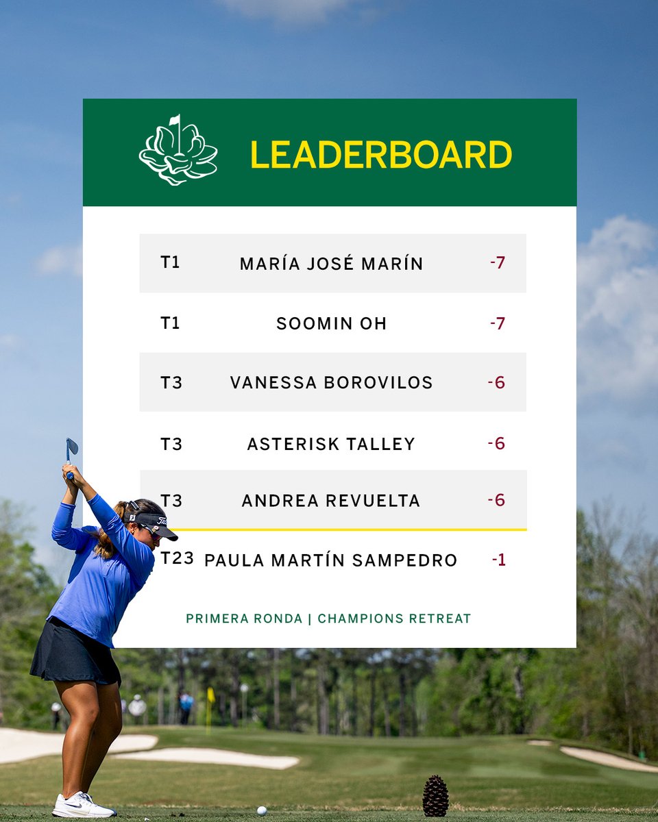 Augusta National Women's Amateur tweet media