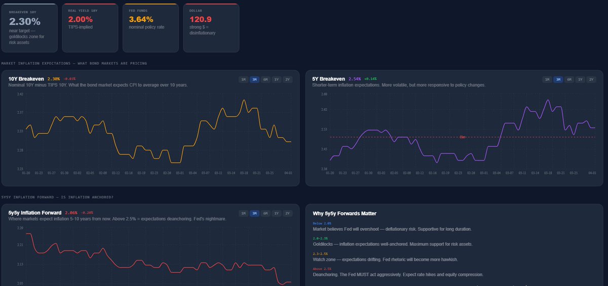 MacroEngine tweet media