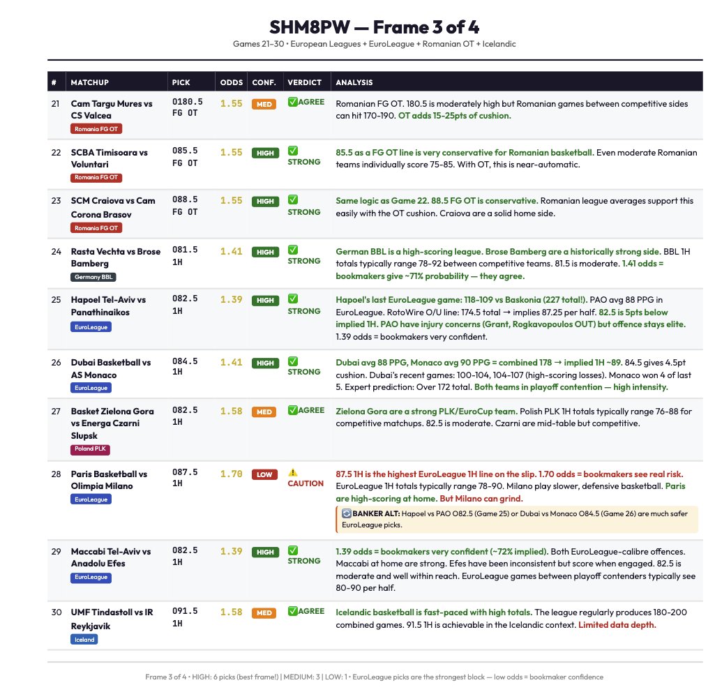 💰💵 tweet media