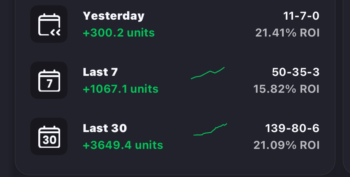 DAILY WINNING BETS - VIP LINK BIO tweet media