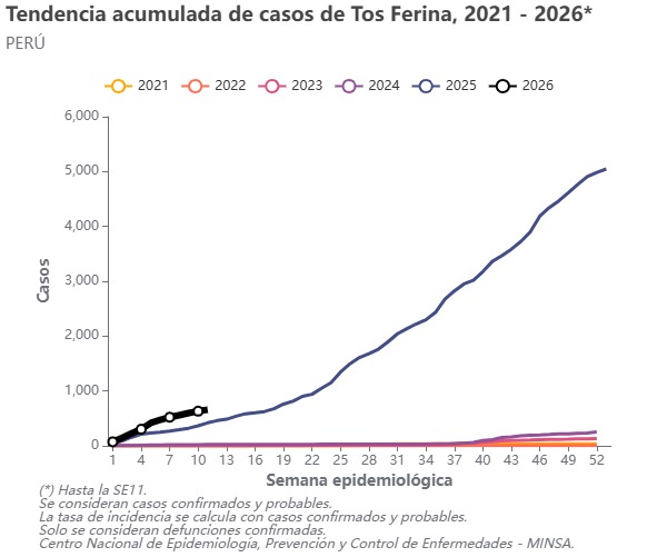 DrJuanCelis tweet media