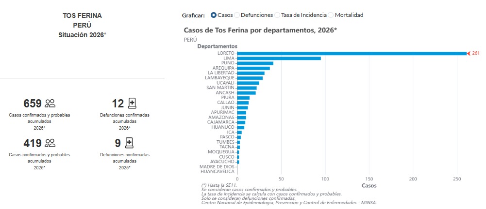 DrJuanCelis tweet media