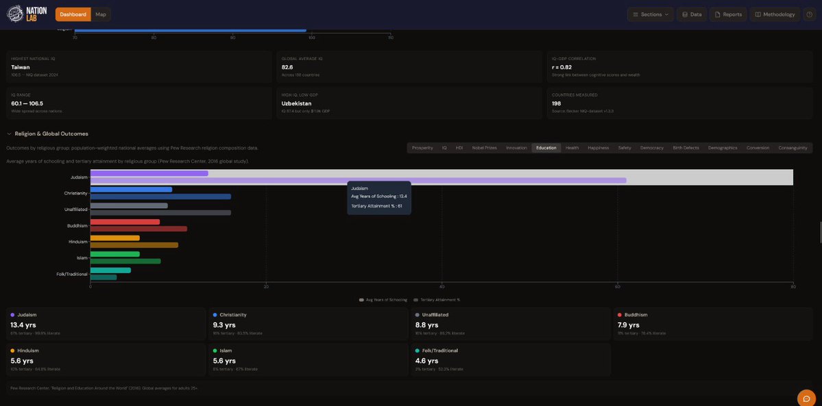 LetsTestThisFully tweet media