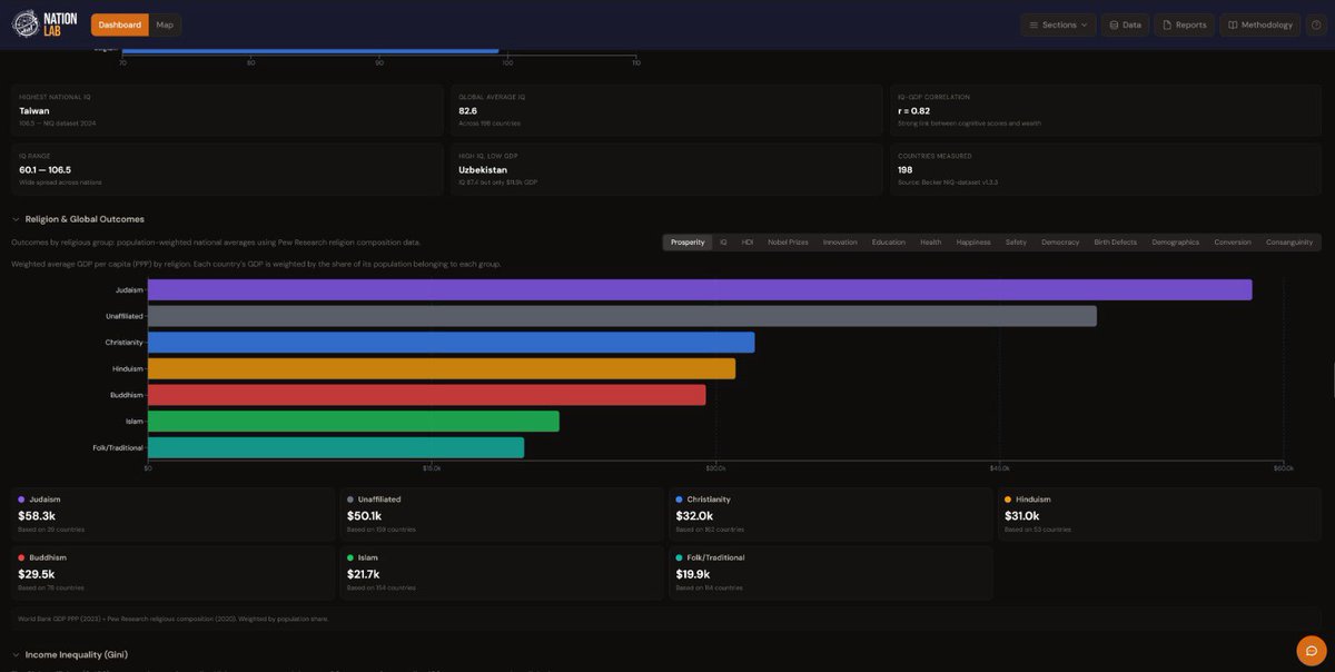 LetsTestThisFully tweet media