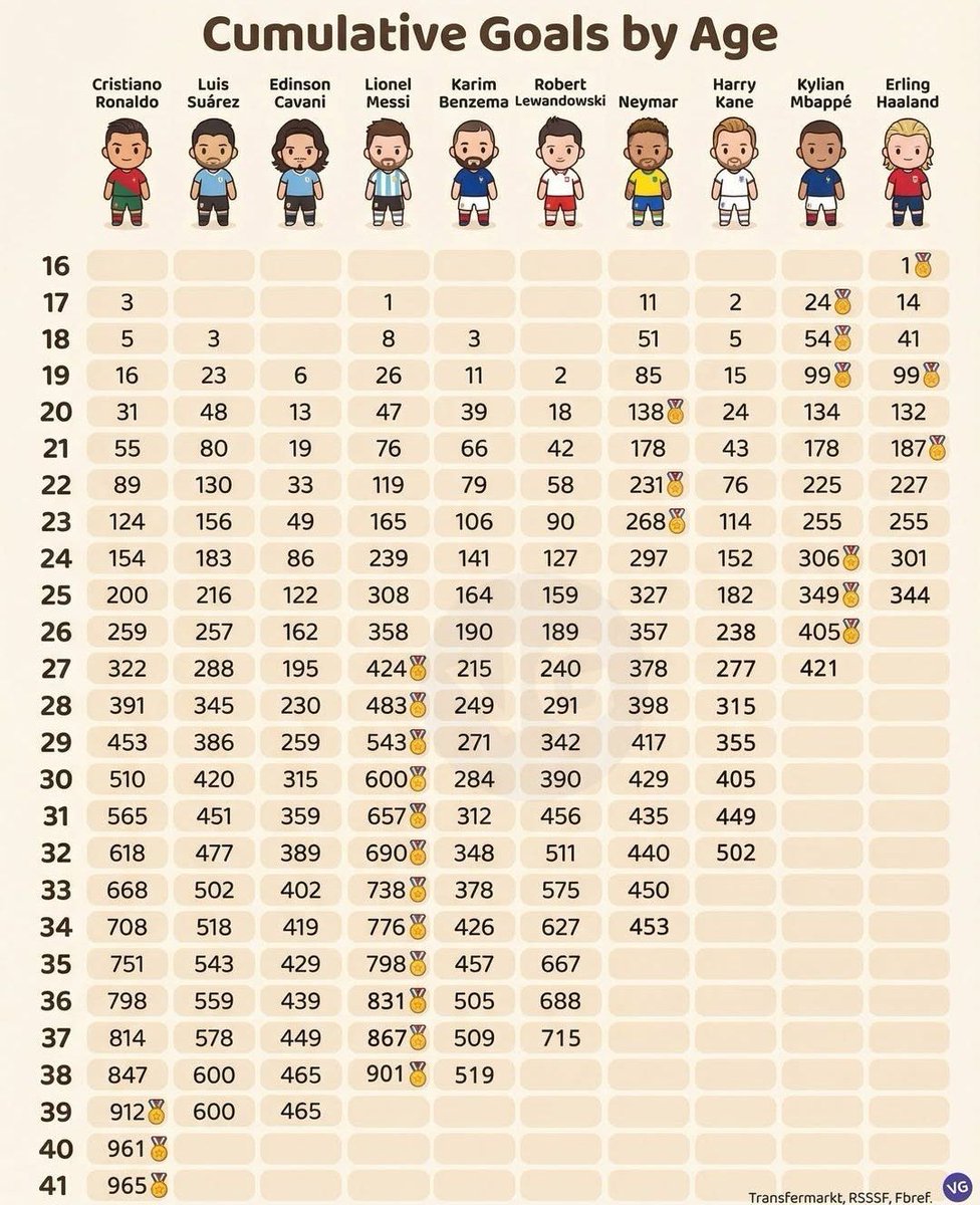 Simon Kuestenmacher tweet media