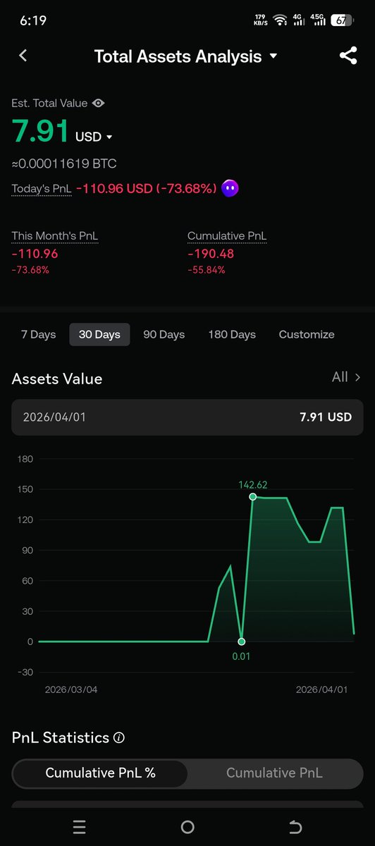 LerviaDeFamous tweet media