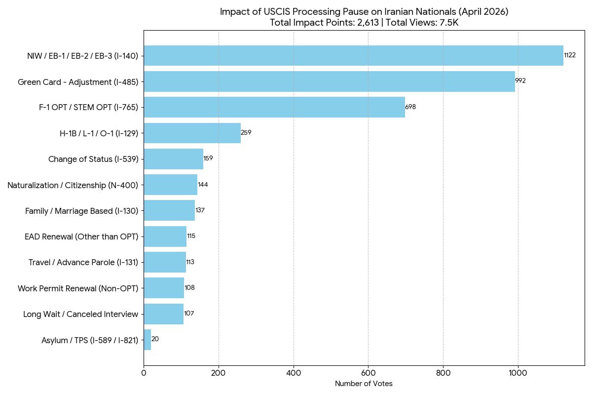 Neda Sardaripour tweet media