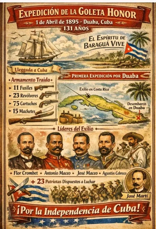 Yoel Perez Garcia tweet media