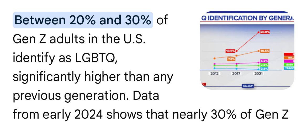 Lane Queefin tweet media