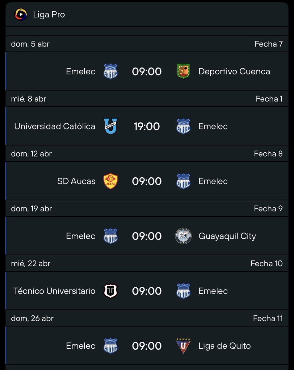 Cuántos puntos ven en el mes de abril?
Yo 13 y con fe, me volví loco.