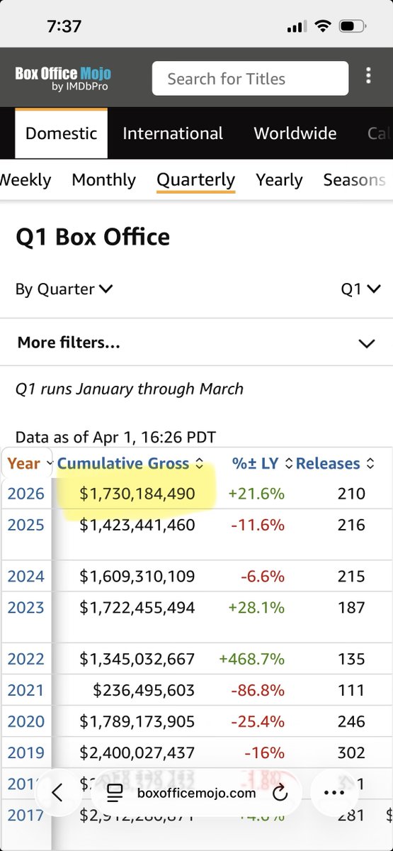 AMC is everything tweet media
