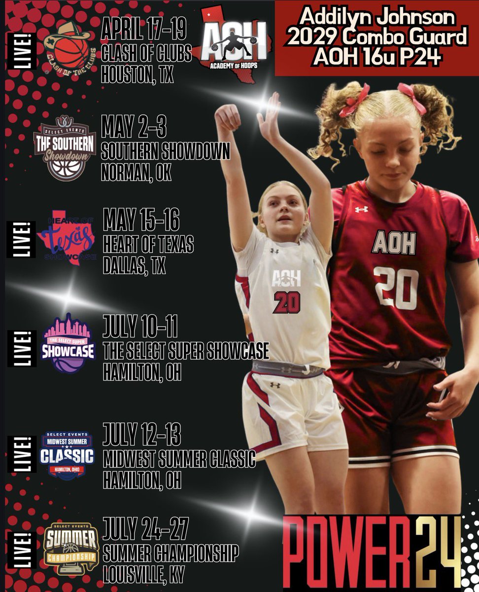 Addilyn Johnson #20 tweet media