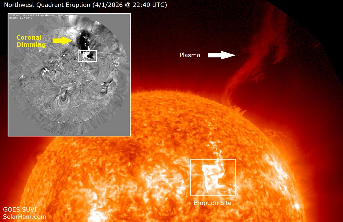 SolarHam tweet media