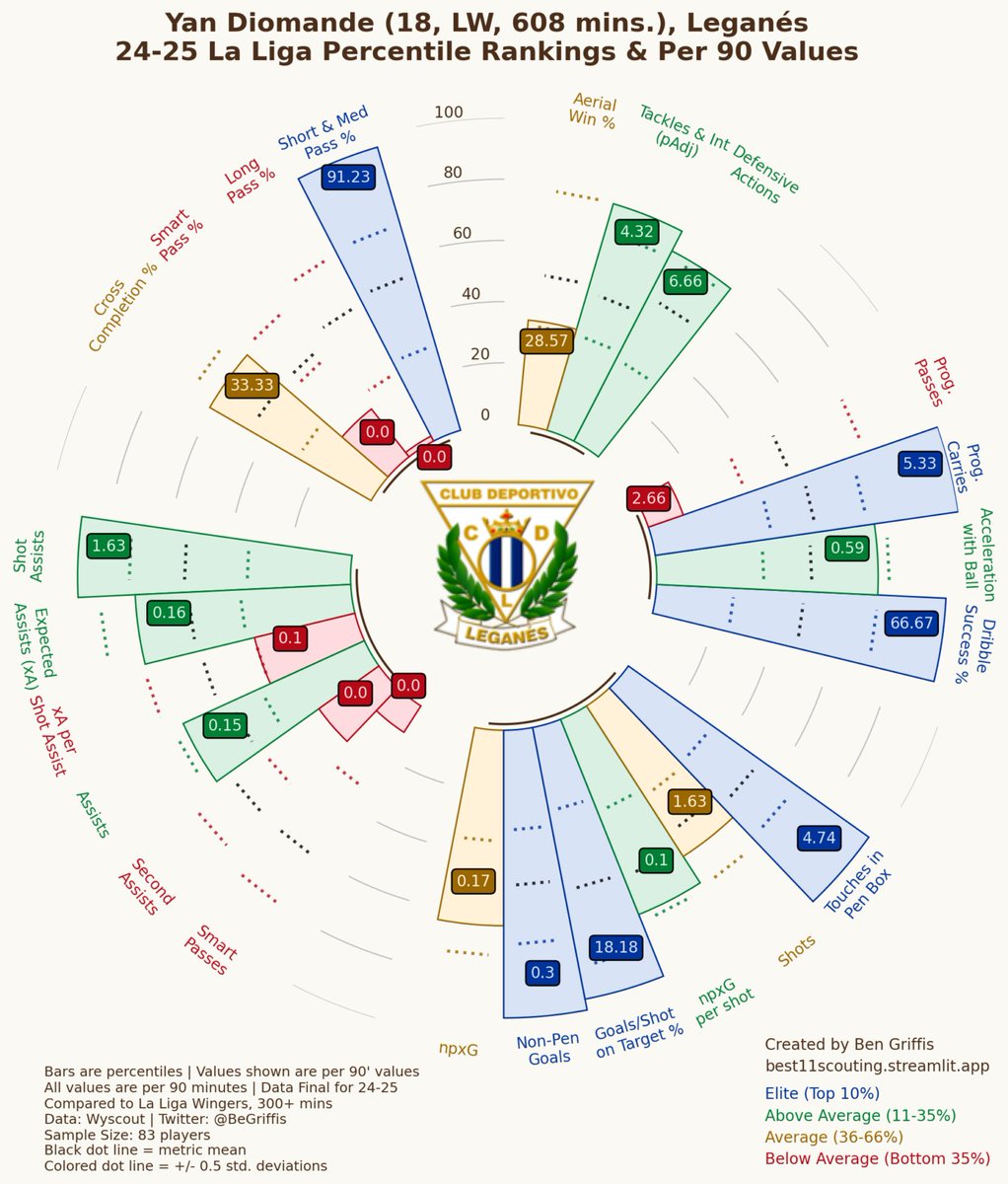 bouanani love account tweet media