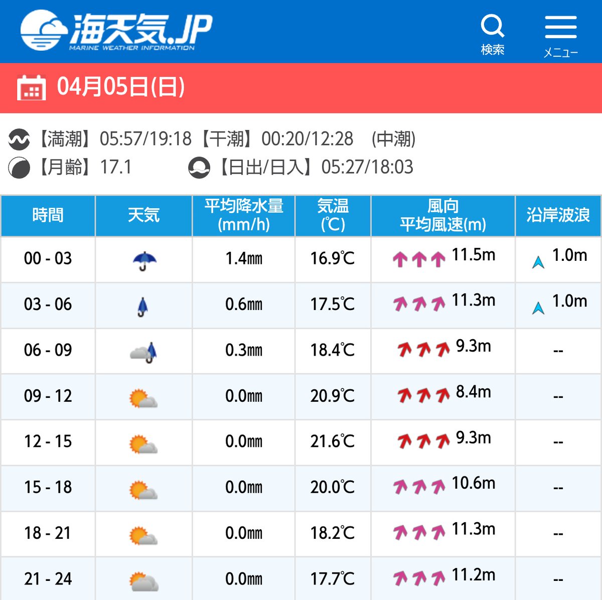 ありんこ最強 tweet media