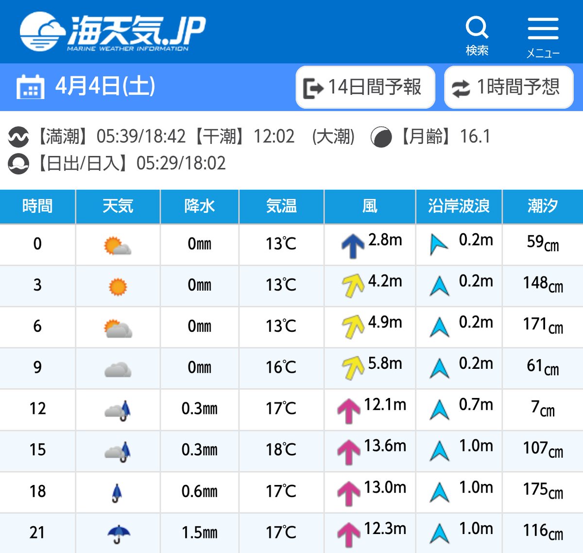 ありんこ最強 tweet media