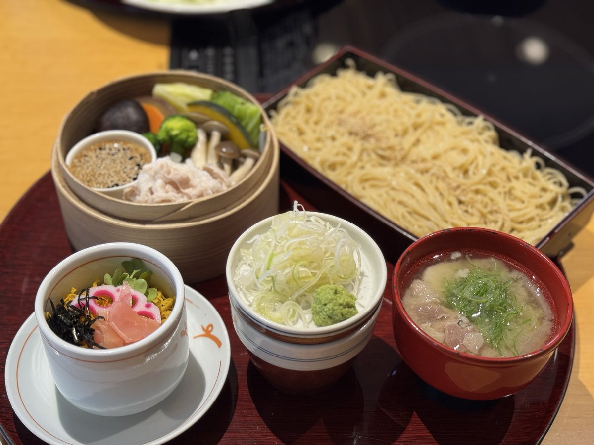 FX勉強中 tweet media