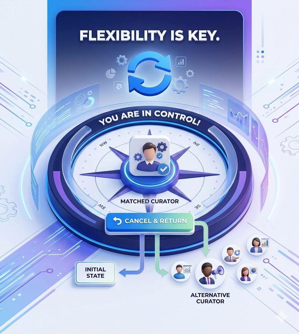 Meti 🇪🇹|| InterLink Influencer tweet media