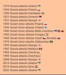 Przemysław Żurawski vel Grajewski tweet media